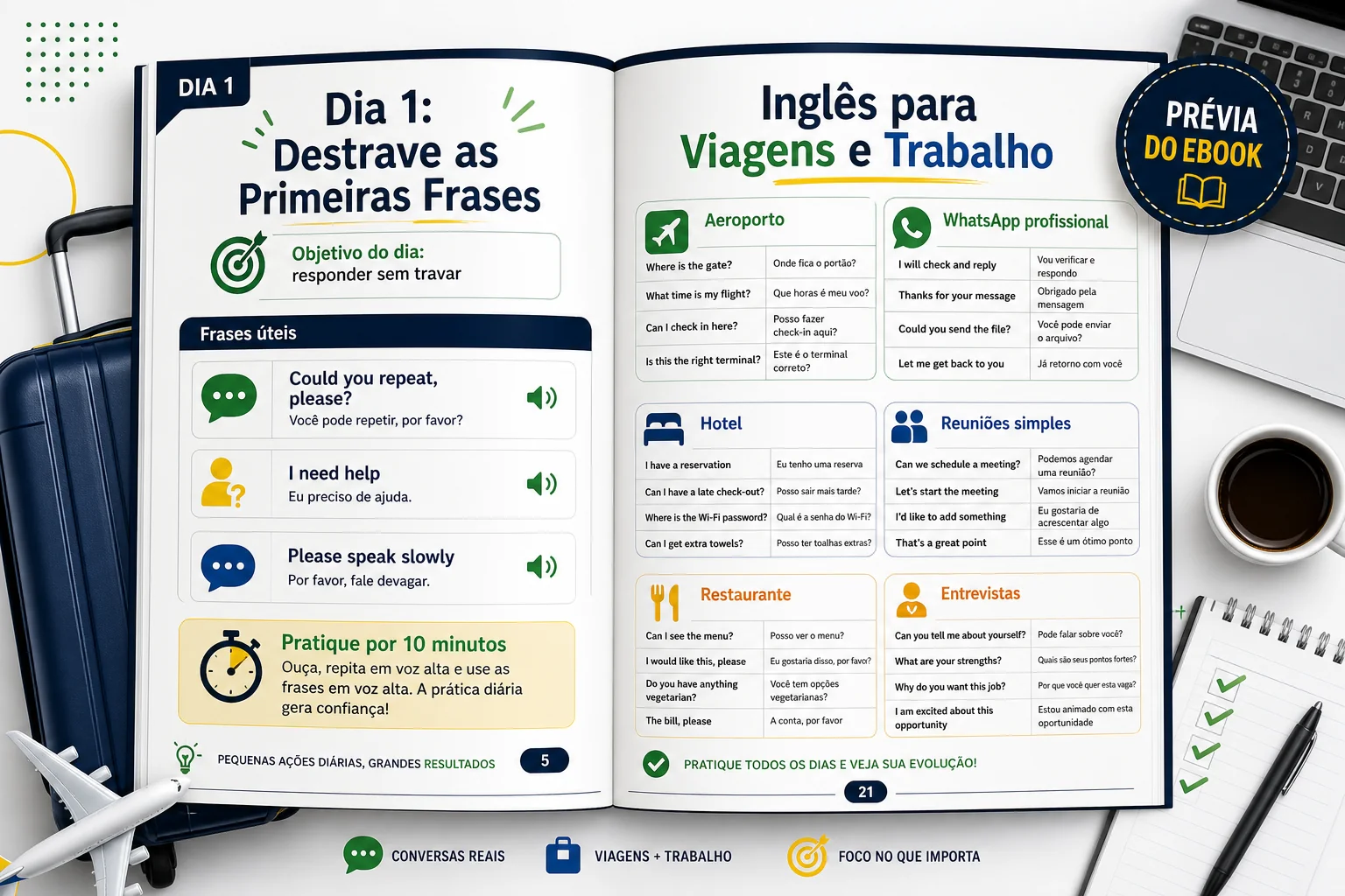 Prévia do ebook: Dia 1 - Destrave as primeiras frases e Inglês para viagens e trabalho