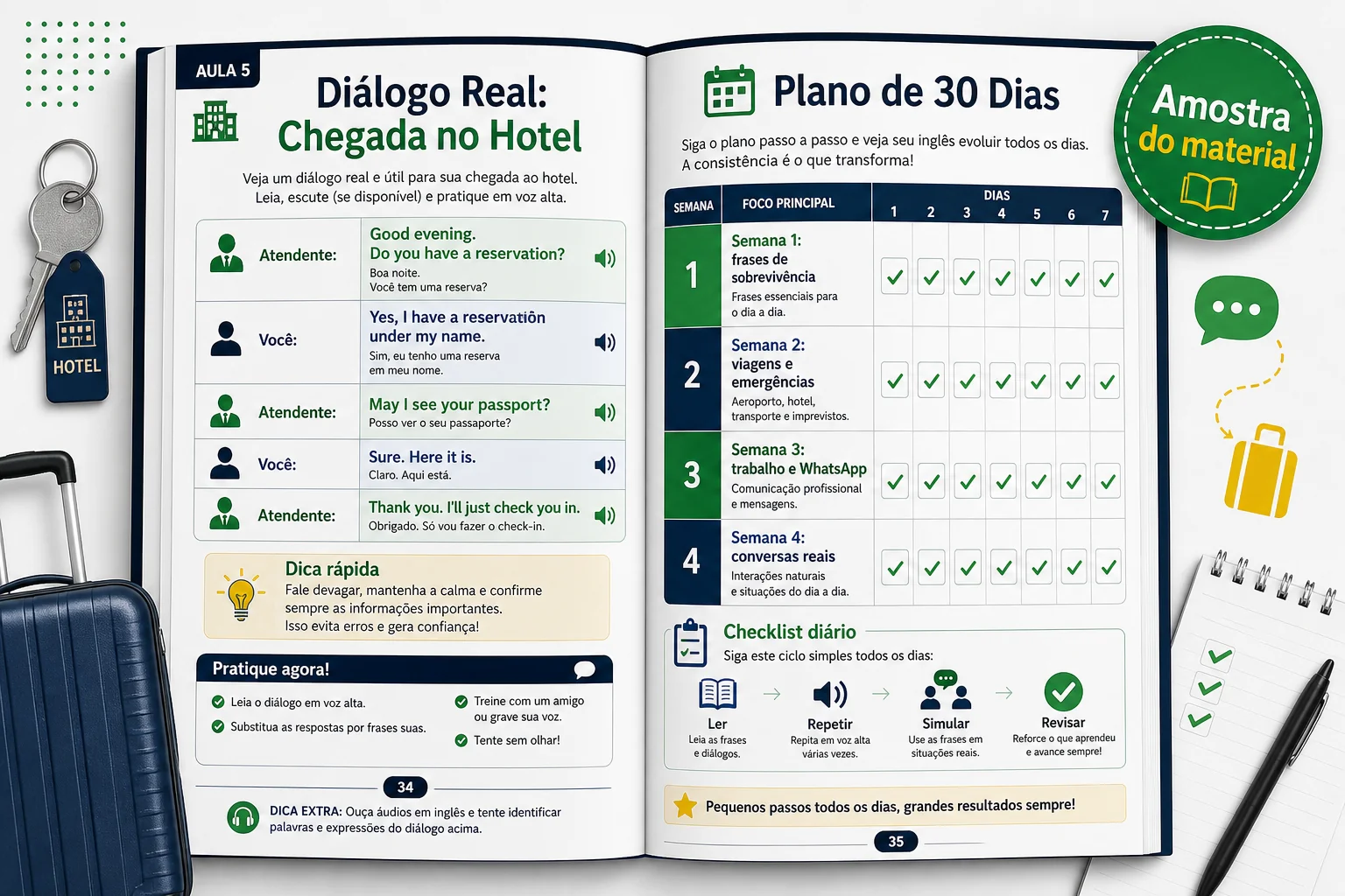Amostra do material: Diálogo real chegada no hotel e Plano de 30 dias
